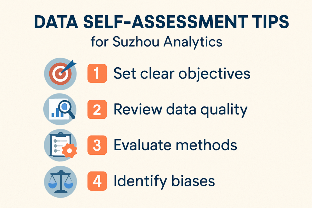 Professionals in a Suzhou office reviewing data charts for analytics self-assessment