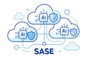 Illustration of cloud network with AI icons and security shields representing SASE protection for AI data and models
