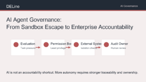 DELine AI Agent governance from sandbox escape to enterprise accountability