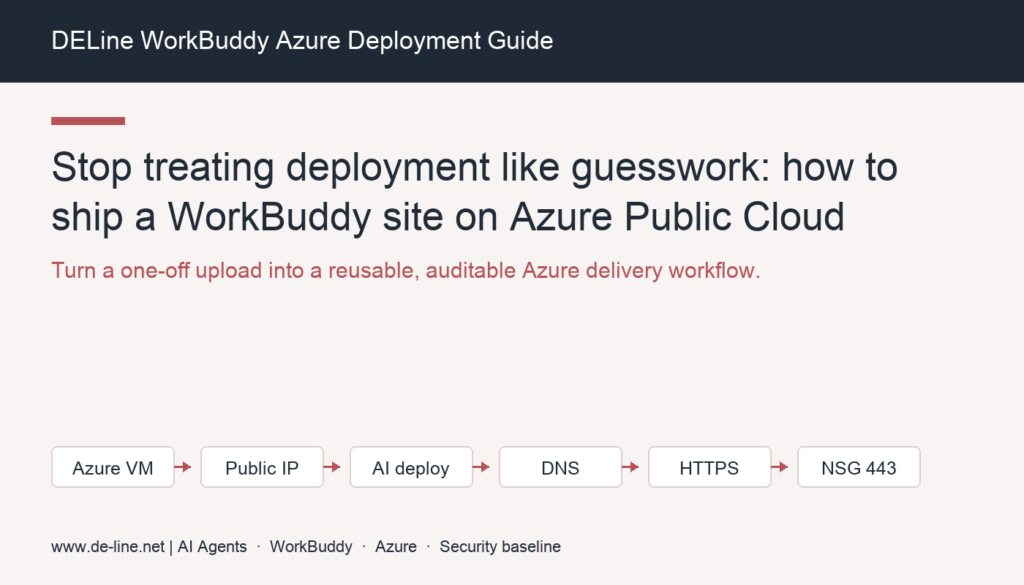 WorkBuddy Azure Public Cloud deployment workflow