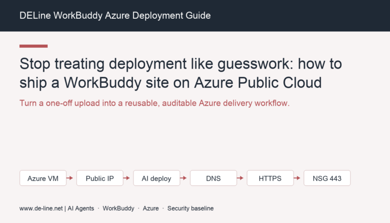 WorkBuddy Azure Public Cloud deployment workflow