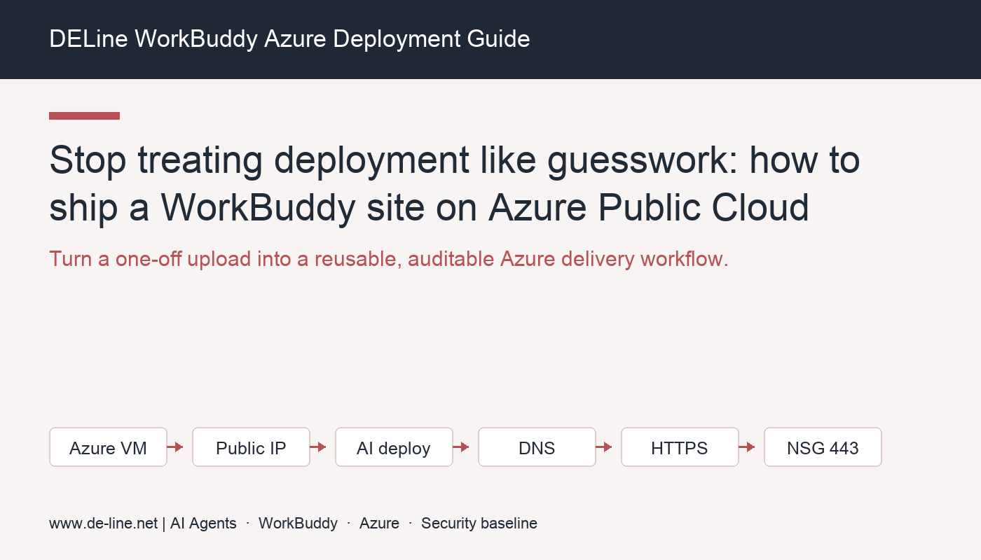 WorkBuddy Azure Public Cloud deployment workflow
