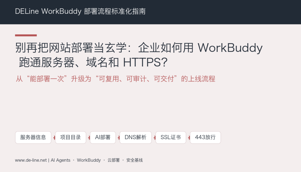 DELine原创示意图：WorkBuddy 部署网站到服务器的公网访问链路