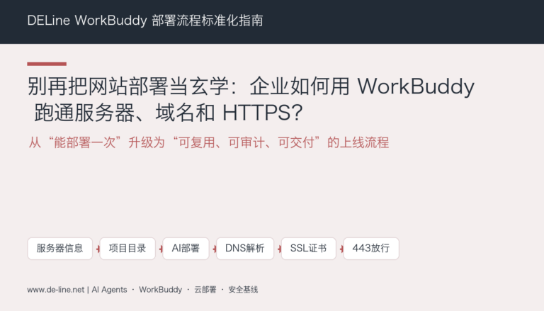 DELine原创示意图：WorkBuddy 部署网站到服务器的公网访问链路